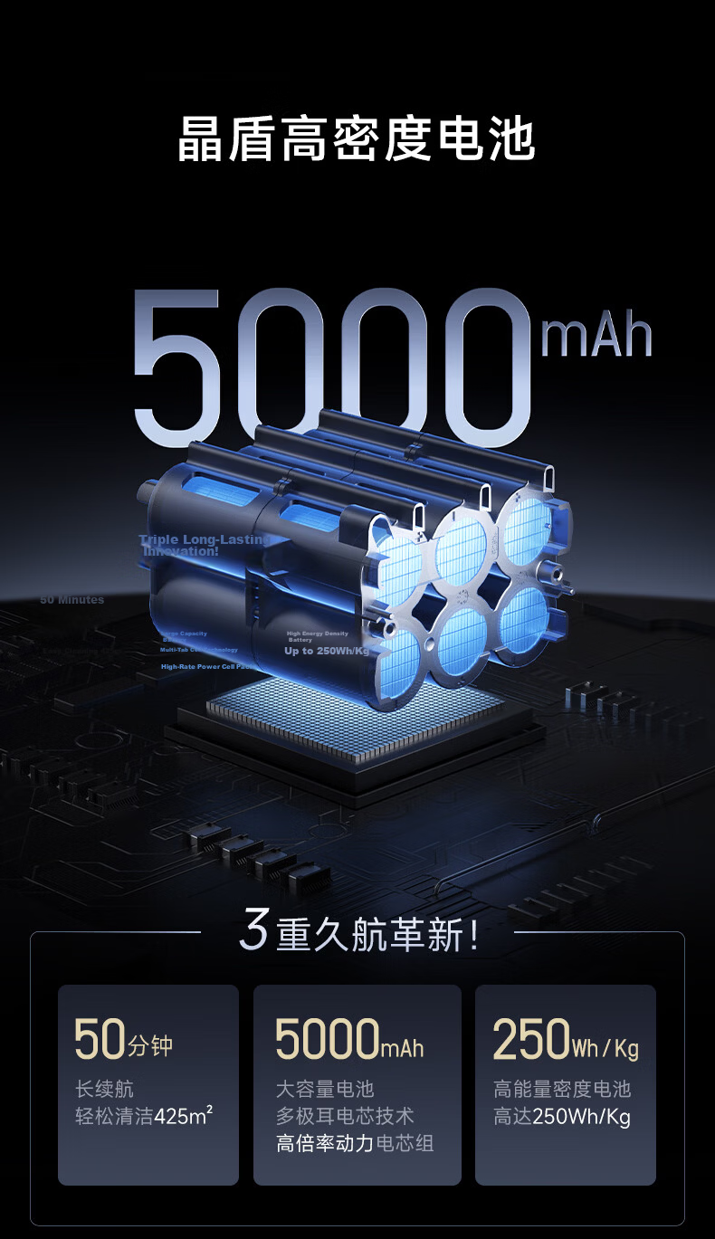 Dreame Dream Home Ultra-thin Floor Washer T60 [T60 Selected Pro Model] Household Floor Washing, Mopping, Vacuuming All-in-One Robot Cleaner 30