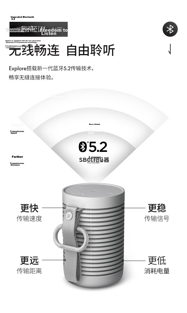 B&O Beosound Explore Wireless Bluetooth Speaker, Portable B&O Audio Mini Waterproof Sports Personal Speaker, Green, Mid-Autumn Festival Gift [Gong Jun Endorsement] 5