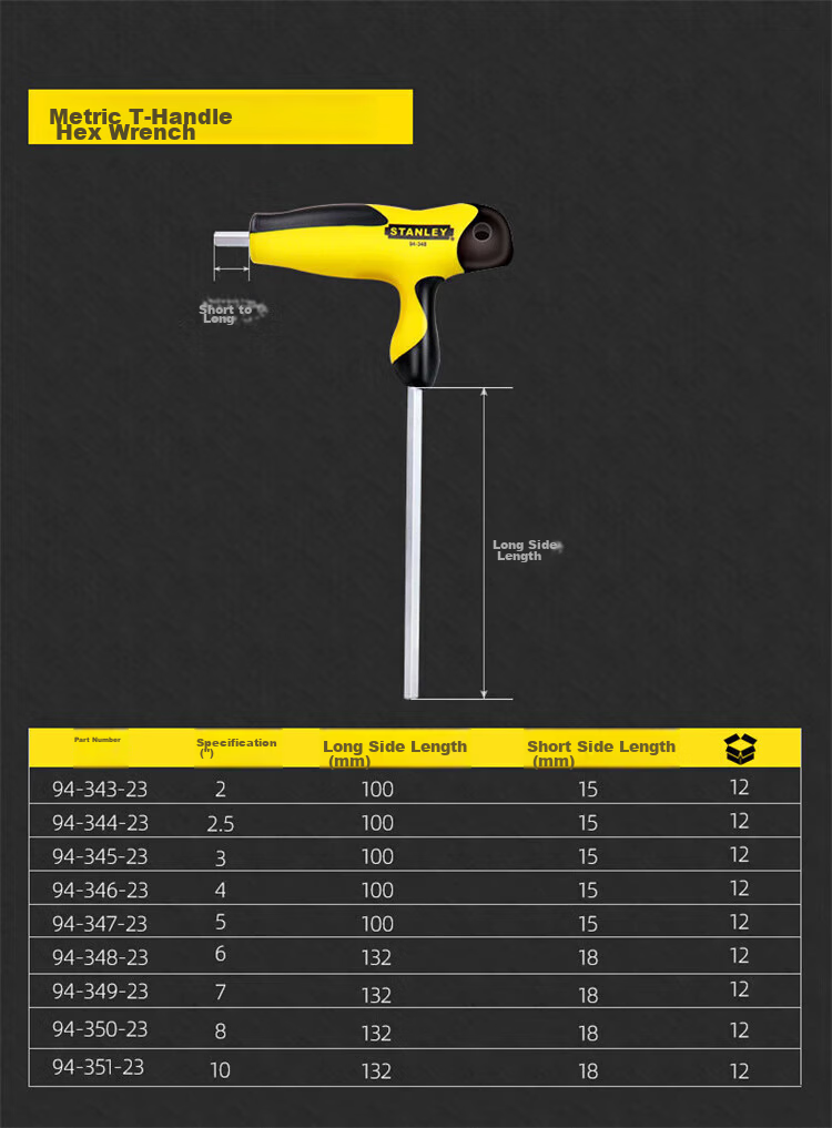 STANLEY T-Handle Flat Head Metric Hex Wrench Industrial Grade Hex Key Repair Tool 94-347-23 7