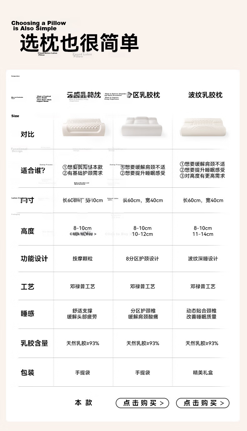 Half Crescent Moon [Imported from Thailand] Latex Pillow for Neck Support, Sleep Aid, Natural Sleeping Pillow Core for Adults and Children, Dormitory Use 1