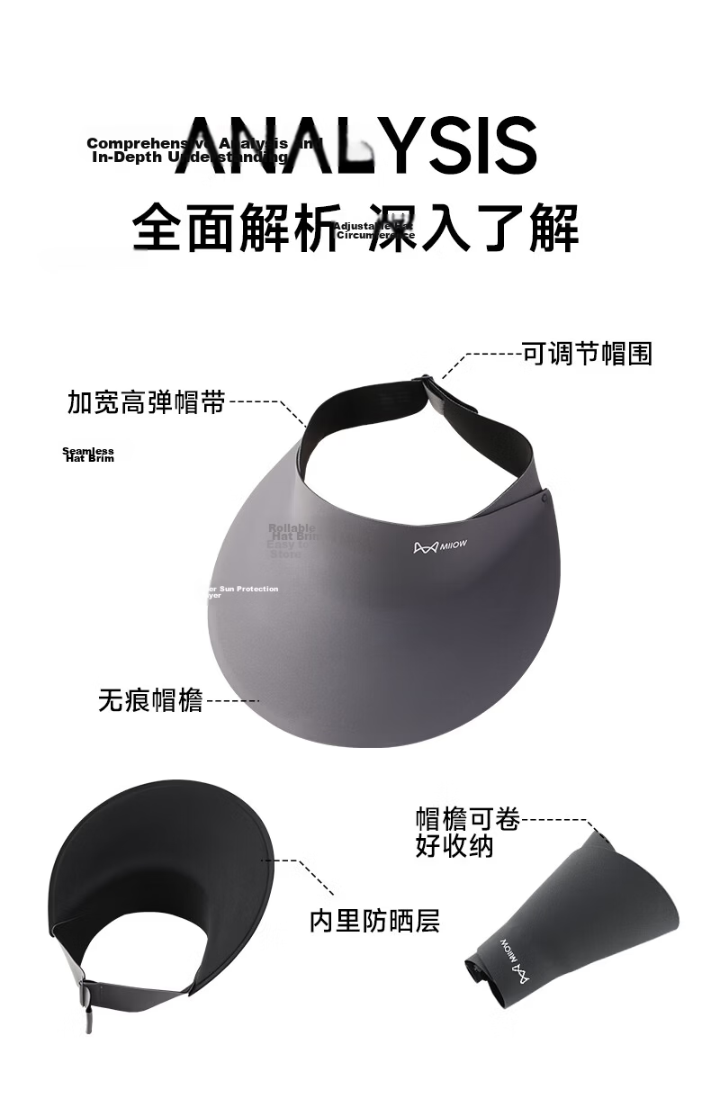MiiOW Sun Protection Hat for Women, UV-Resistant Seamless Visor Cap, Foldable Wide Brim Sunhat, Summer 2026 2