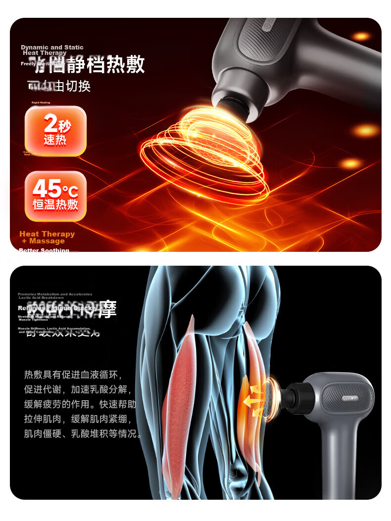 Yun Kang Bao Long Handle Fascia Gun with Heat Therapy, Full Body Muscle Relaxation Massage Gun for Neck, Cervical Spine, Waist, and Back, Professional Medical Grade Sports Massage Gun, Holiday and Bir 4