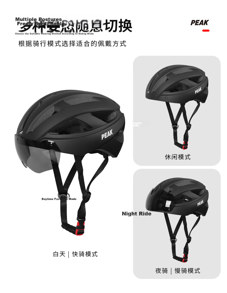 Peak Integrated Cycling Helmet with Goggles Unisex Mountain Road Bike Matte Black 8