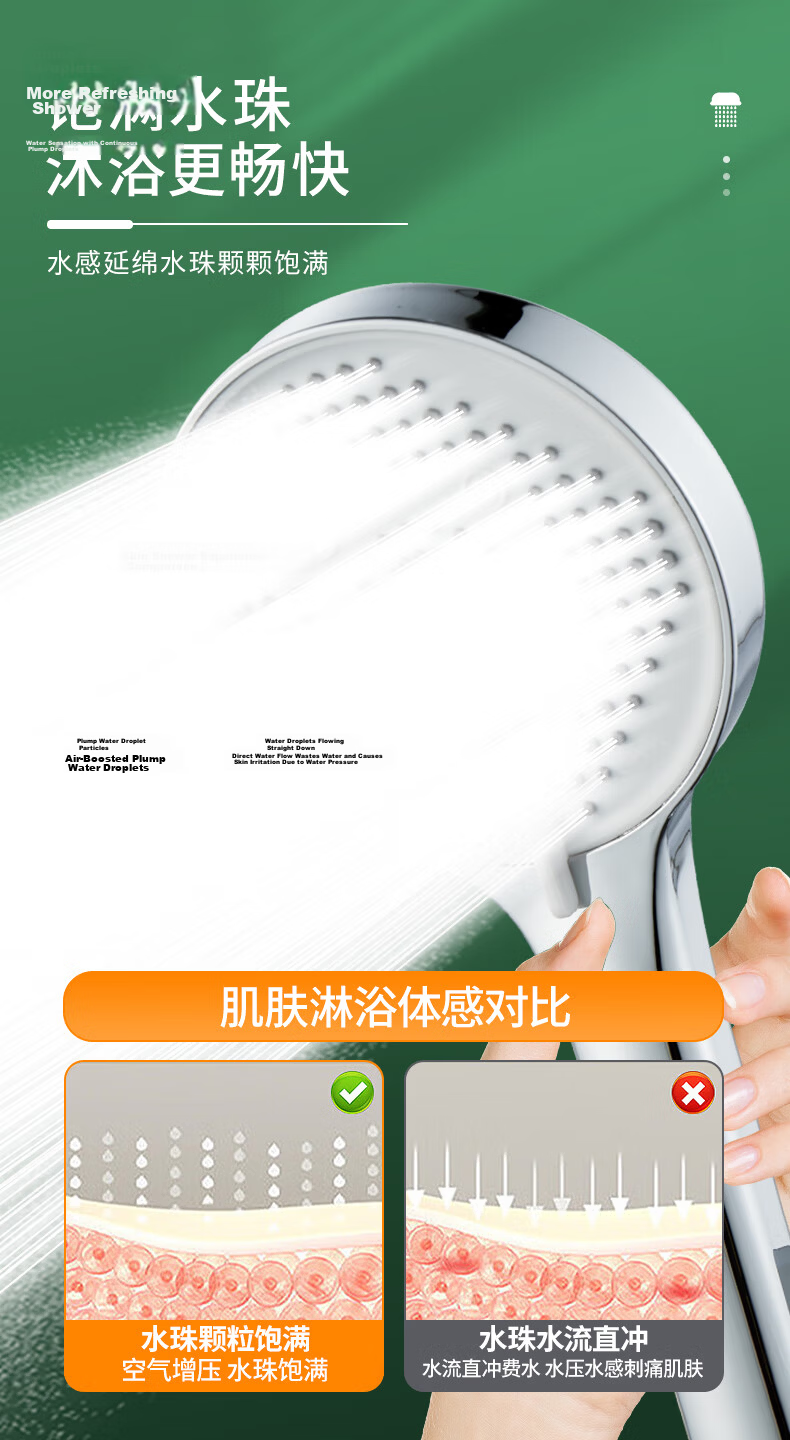 BSITN High-Pressure Handheld Shower Head Single-Head Bathroom Shower Sprayer BH036 5