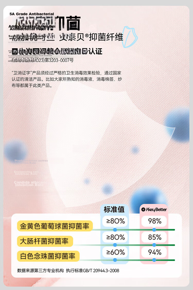 HeyBetter Disposable Sterilized Kids' Disposable Underwear, No-Wash, Non-Cling Triangle Underwear for 155-165cm 5