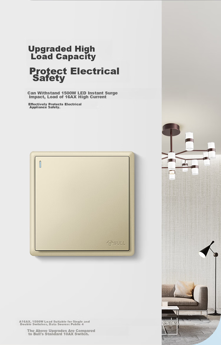 BULL G36 Series Triple Single-Control Switch G36K311 Champagne Gold Flush Mount 13