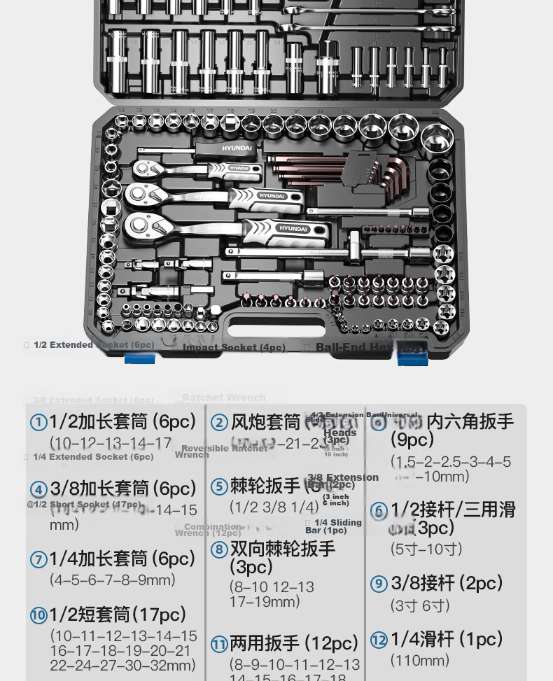 HYUNDAI Socket Set Ratchet Wrench Small Medium Large Repair Auto Mechanic Tool Kit Complete Set 21