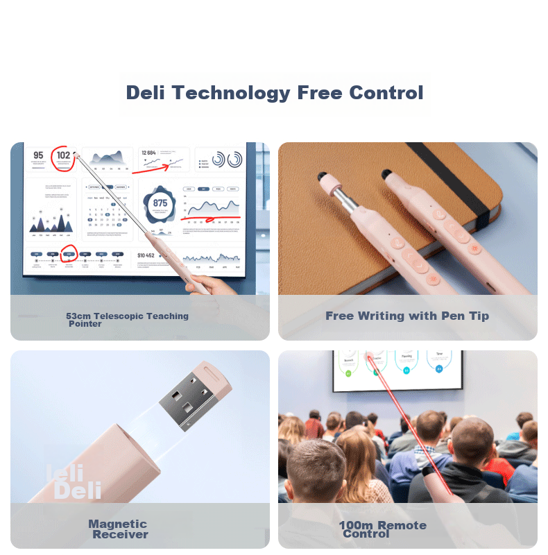 Deli Screen Laser Page-Turning Pen for Teachers, Extendable Teaching Pointer, Seewo Whiteboard PPT Presentation Pen with Digital Display And Battery Level, Wireless Presentation Pointer with Timer Reminder, Red Light MA116 Gray 4