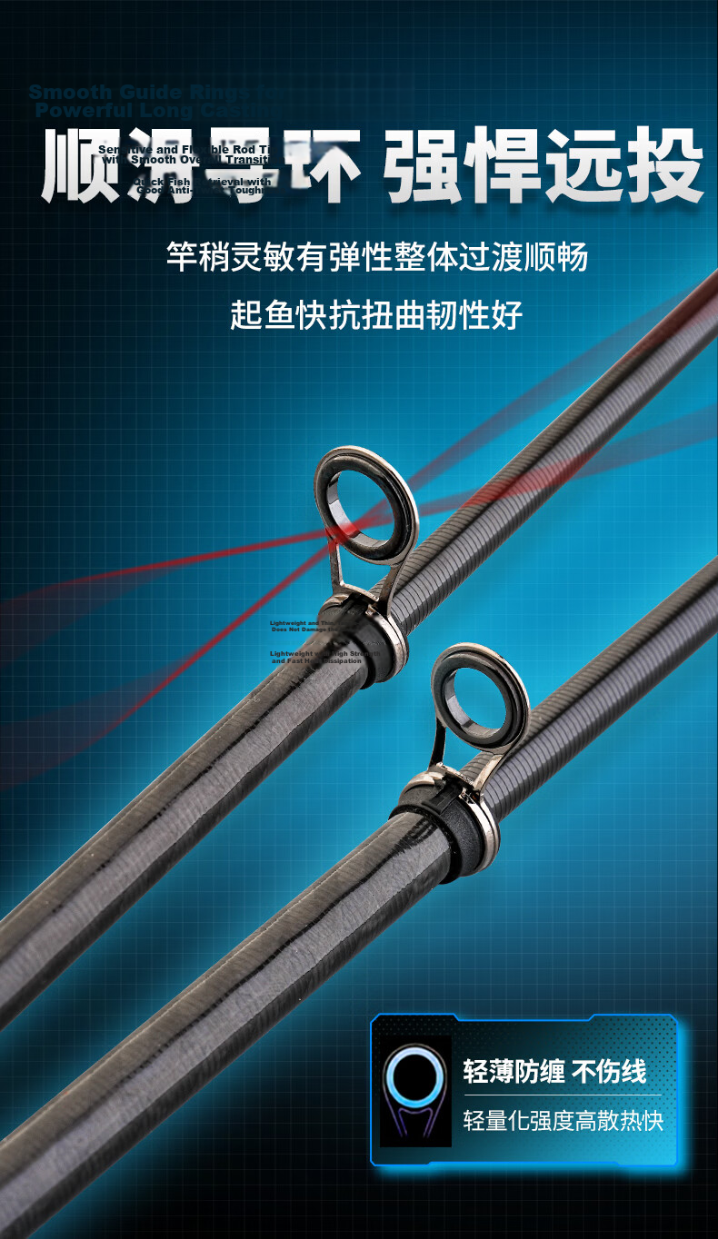 GW 1.5m Straight Handle Xianglin Telescopic Lure Rod ML Medium Light Versatile Short Section Lure Fishing Rod for Mandarin Fish Fishing Gear 3