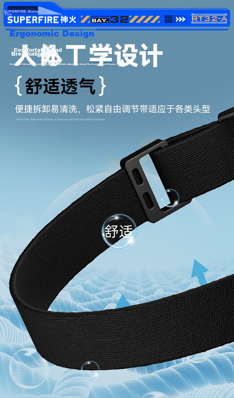 SupFire Headlamp High Brightness Zoom Sensor Long Battery Life Rechargeable Waterproof Work Fishing Light 12