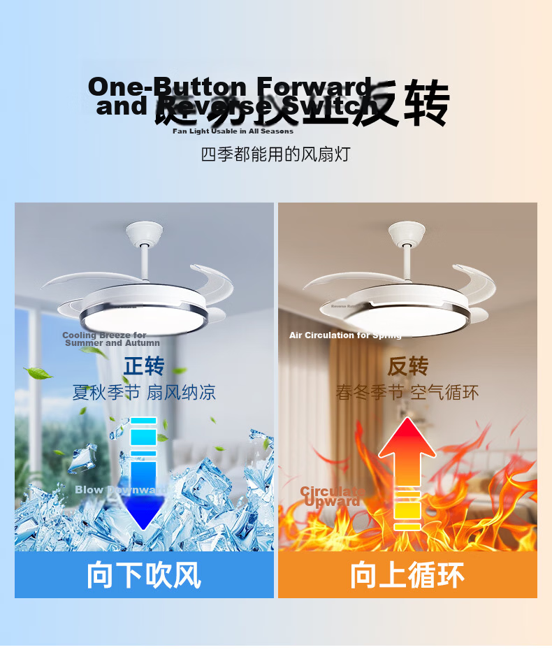 Great Wall LED Invisible Fan Light Ultra-thin Eye Protection Living Room Bedroom Dining Room Ceiling Fan Light Integrated 2026 Zhongshan Fan Light Fixture 12