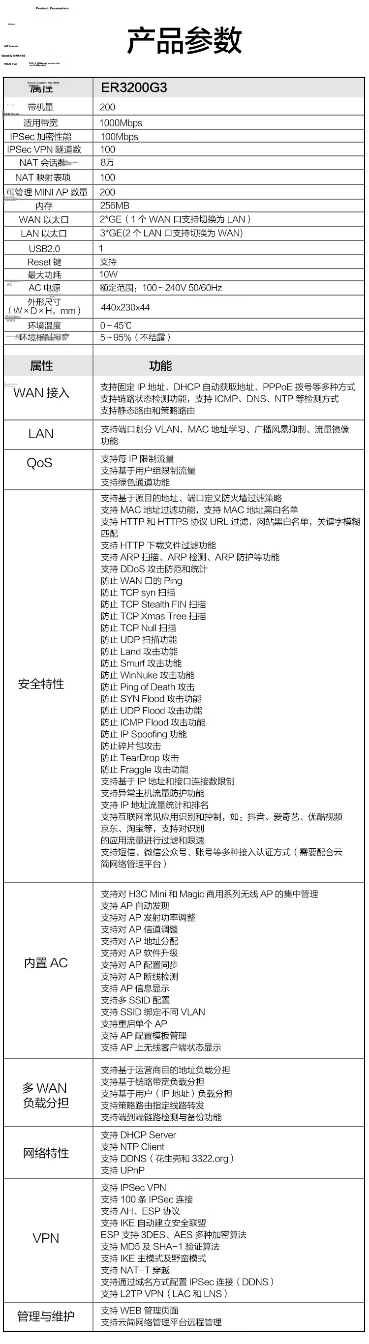 H3C ER3200G3 Dual WAN + 3 LAN Gigabit Enterprise Wired Router, Supports 150-200 Devices, Internet Behavior Management, Graphical Configuration 7