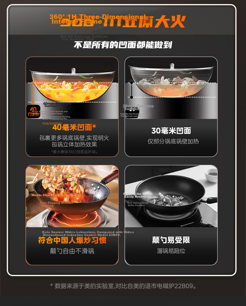 Midea Multifunctional Induction Cooker 3500W High Power Electric Ceramic Stove Hot Pot MC-E35D2 with Concave Surface, 10% Off for Top Streamers 15