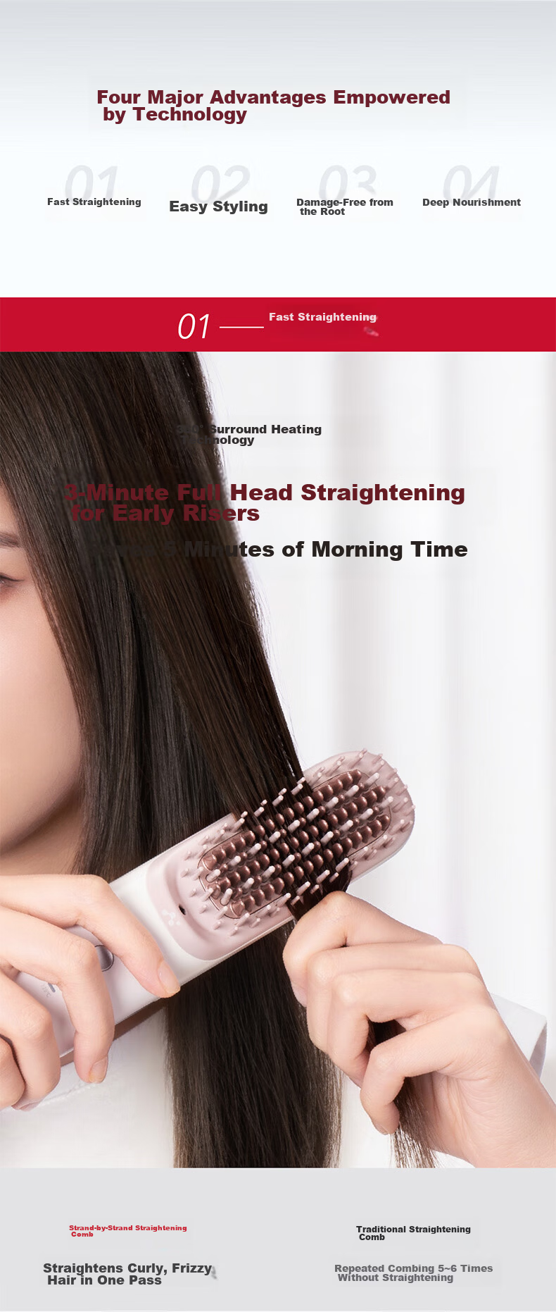Lucheng [Recommended by Song Yi] Wireless and Wired Dual-Effect 2nd Generation | Thermal Balance Hair Straightening Brush with Negative Ions, Damage-Free High-Volume Hair Clip, Curling Iron, Flat Iron 7