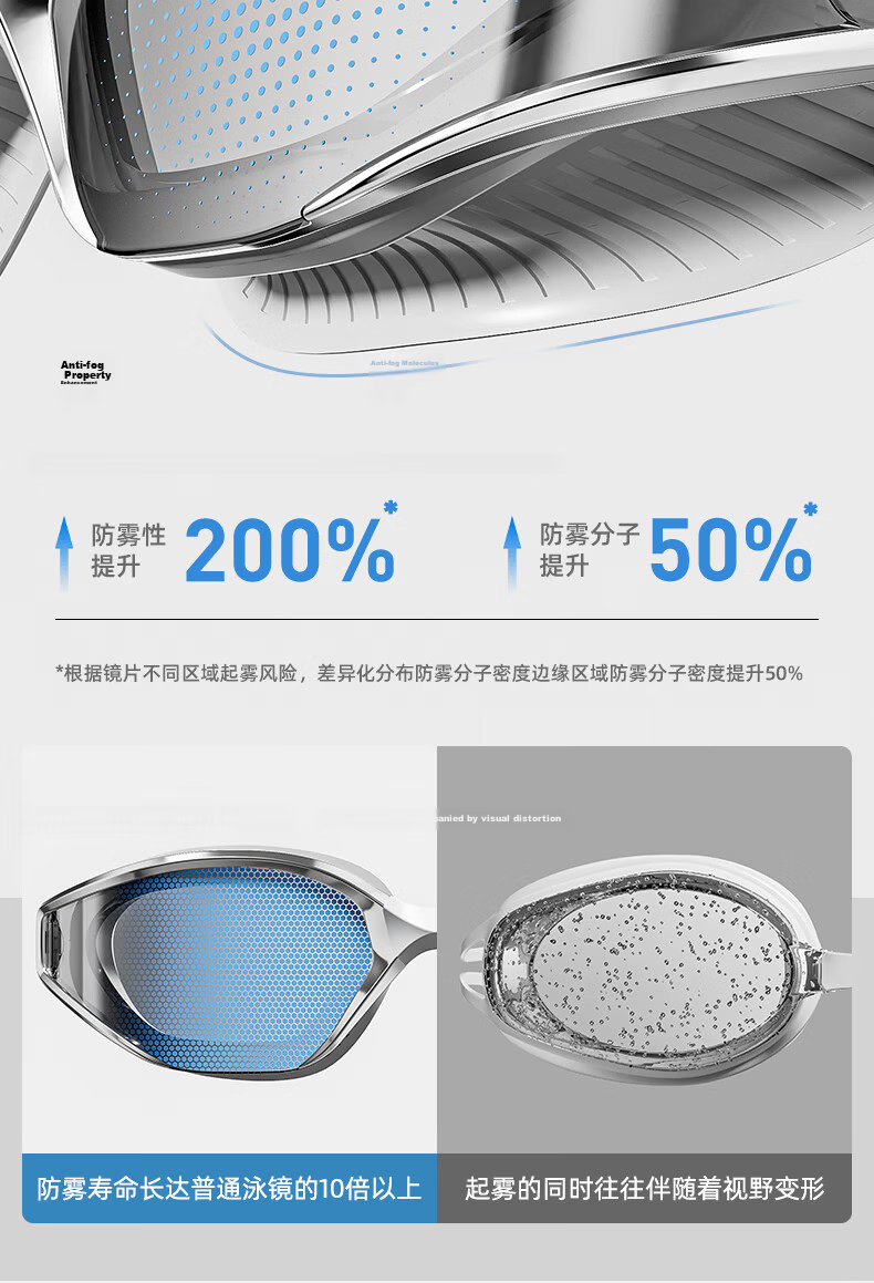 ANTA Ling Tong Eye Racing Prescription Swimming Goggles Professional Anti-Fog Unisex Hacker Light Flow 500° 12