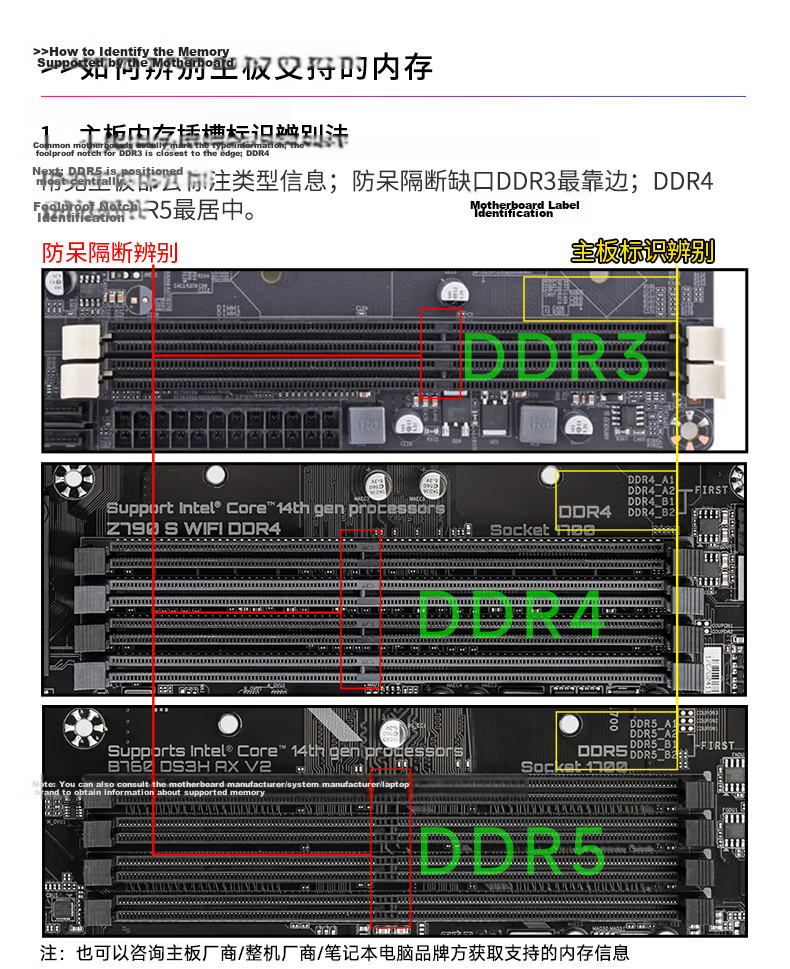 KINGBANK 16GB DDR4 3600 Desktop RAM Intel Exclusive Black Knight 10