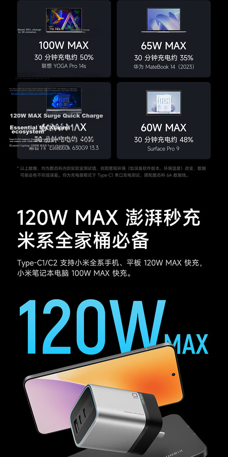 CUKTECH CoolState No.10 Super Power Mini GaN Charger 120W/100W Fast Charging Set for Apple 17, Xiaomi, Huawei Phones/Laptops 13