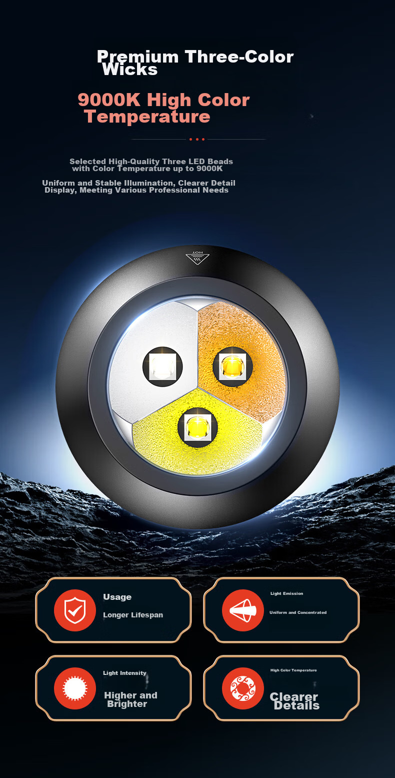 PHILIPS Jade Identification Flashlight 365nm UV Light for Jadeite, Jewelry, Collectibles, and Currency Verification 4
