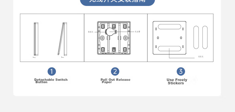 CHINT Wireless Switch Panel Remote Control Switch Smart Switch No Wiring One-Gang Two-Way Set White 20