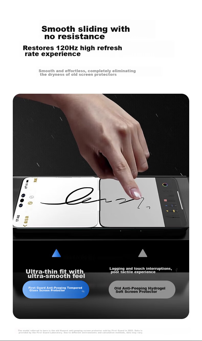 DIVI Privacy Screen Protector for Huawei Pura80Pro, HUAWEI P80pro+/ultra Full Coverage Curved High-Definition Anti-Fingerprint Protective Film 21