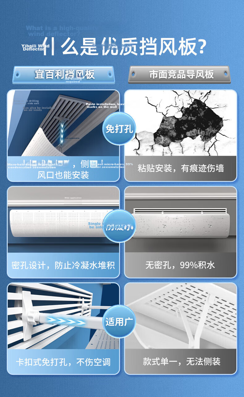 Yibaili Central Air Conditioner Wind Shield Cover Wind Deflector Full Shield Side Mount Top Mount Office 60cm Louver 5618X 2