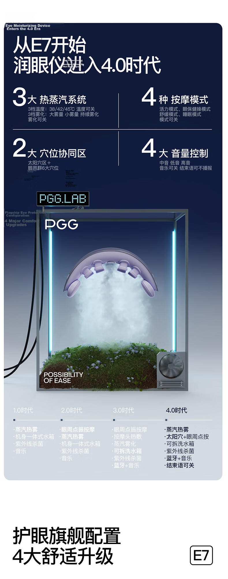 PGG Eye Massager E7 Steam Eye Mask Eye Care Device Hot Compress Eye Fatigue Relief Dry Eye Atomizer Christmas Gift for Girlfriend Birthday Men Gray National Subsidy 6
