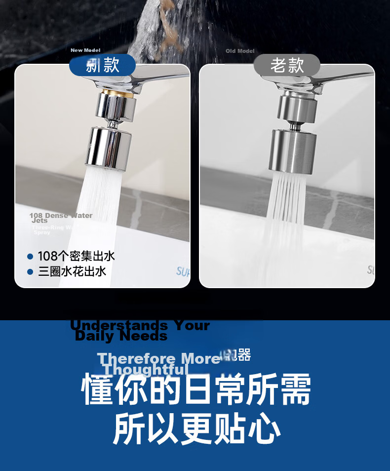 SUPOR 360° Rotatable Kitchen Faucet Aerator Splash-Proof Extender All-Copper Pressure-Boosting Nozzle S 7