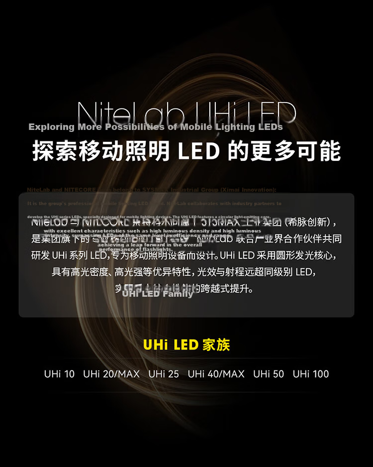 NITECORE EDC31 Tactical Flashlight High Brightness Rechargeable Outdoor Portable Compact 4