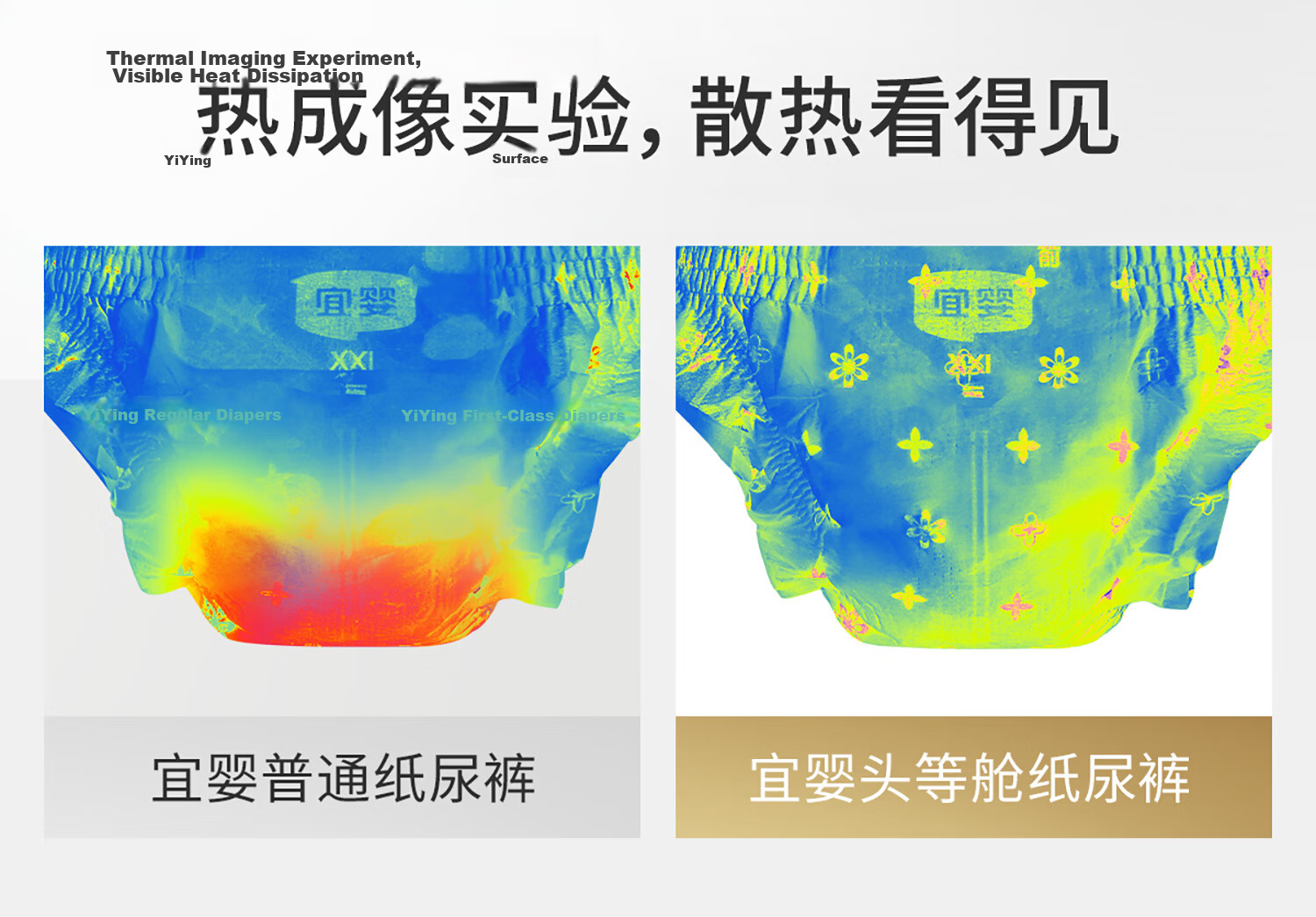 Yiying [No Melamine Detected] New First-Class Pull-Up Diapers, M Size, Breathable, Leak-Proof, 56 Pieces 7