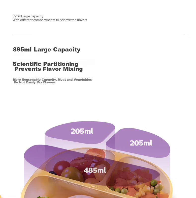 AVENT Philips Silicone Suction Baby Plate Divided Toddler Feeding Tray Training Food Tool JD Self-operated 8