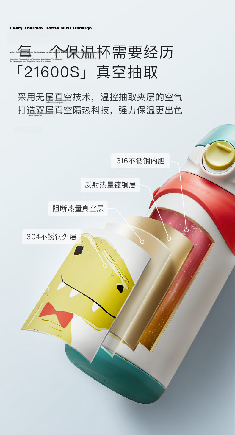Babycare Dinosaur Insulated Bottle Original Replacement Straw Spout 2