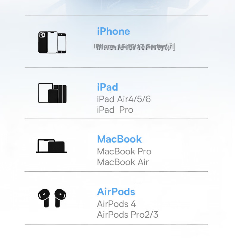 Baseus Apple 17 Type-C Charging Cable PD 60W Fast Charge for iPhone 16/15 Pro Max Car CarPlay Laptop iPad 1.2m White 10