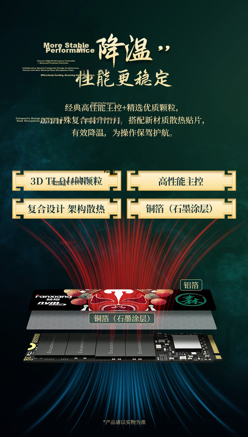 FANXIANG 500GB SSD Solid State Drive M.2 NVMe PCIe 4.0x4 TLC PS5 Game Expansion AI Computer Storage Accessory S790 4