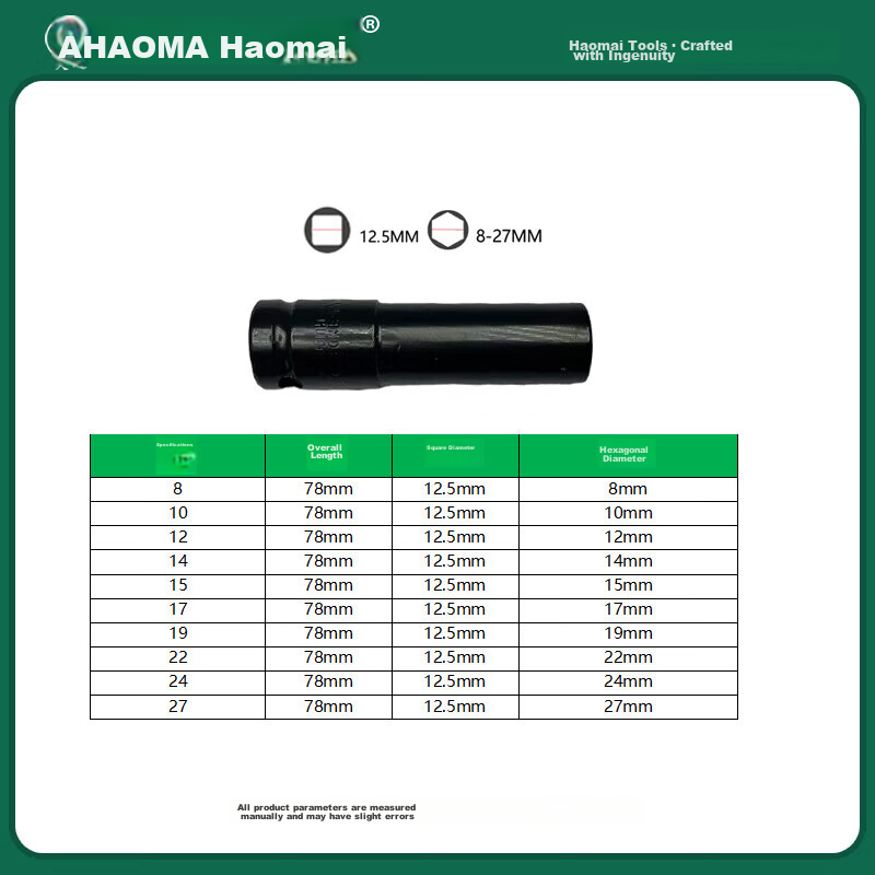 Haomai 78mm Long Black Lithium Battery Socket 10-Piece Set Impact Wrench Socket Hex Industrial Auto Repair Wrench HM-6006610 6