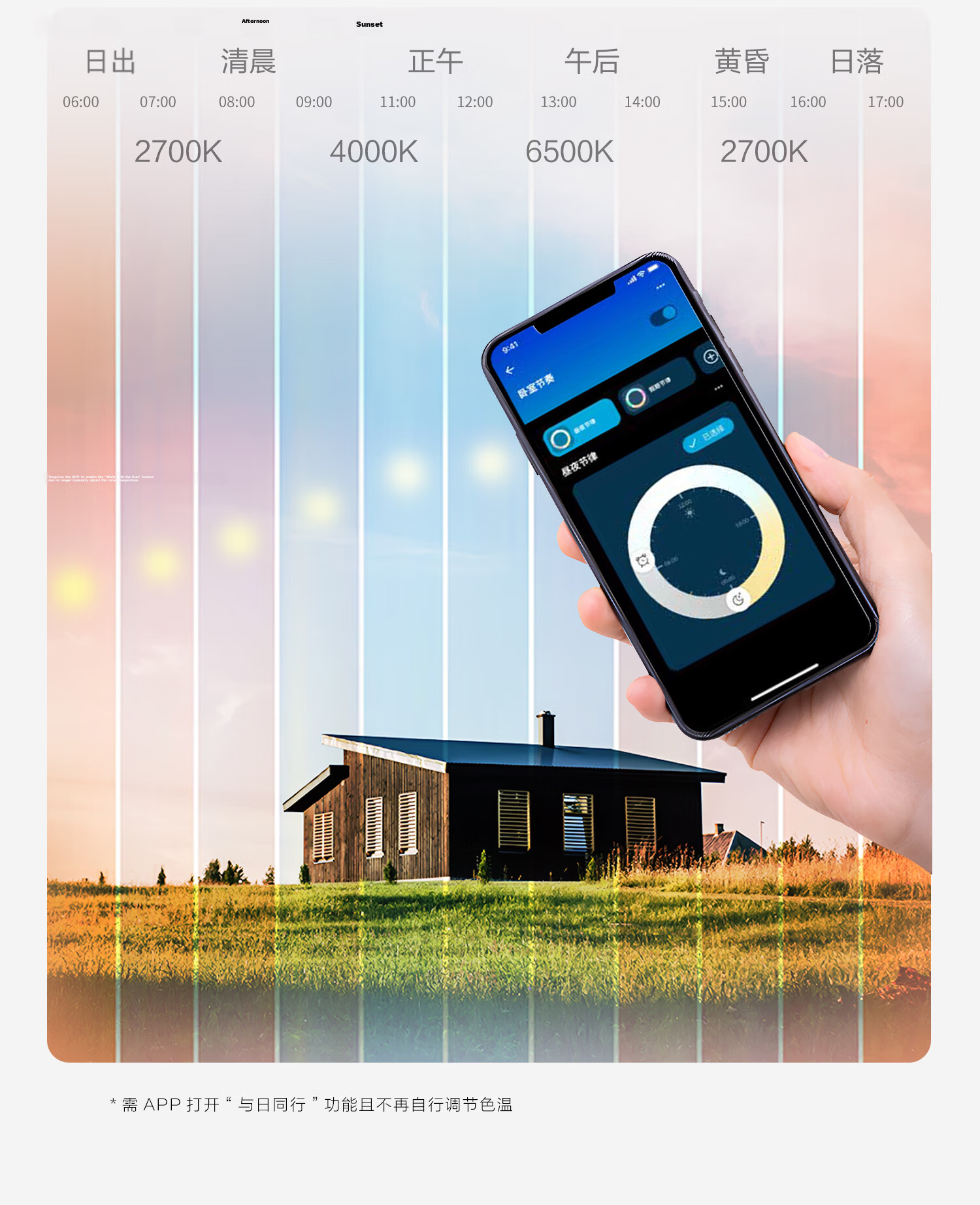 PHILIPS Upgraded Yueli Full Spectrum Ceiling Light Compatible with Mi Home App Bedroom Round Lamp 48W [Price Guarantee 618] 10