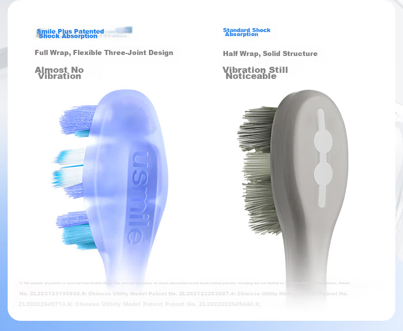 Usmile Smile Plus Electric Toothbrush Heads 2nd Generation Joint Shock-Absorbing Cleaning Brush Heads 2-Pack Easy Cleaning for Molar Teeth Compatible with Y Series Adult Electric Toothbrush 7