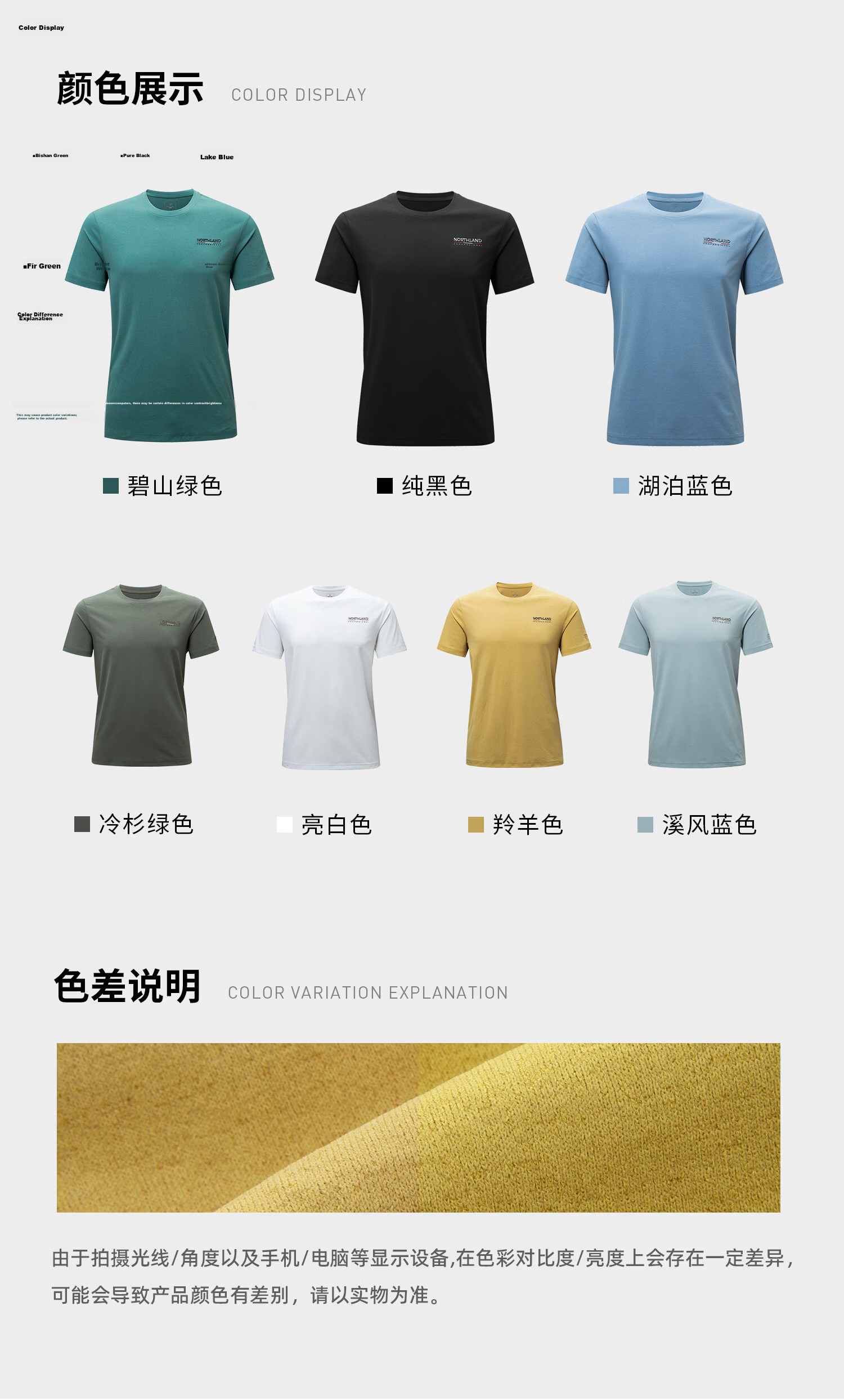 NORTHLAND Men's Crew Neck Short Sleeve T-Shirt 2026 New Outdoor Sun Protection Antibacterial Quick-Dry 14