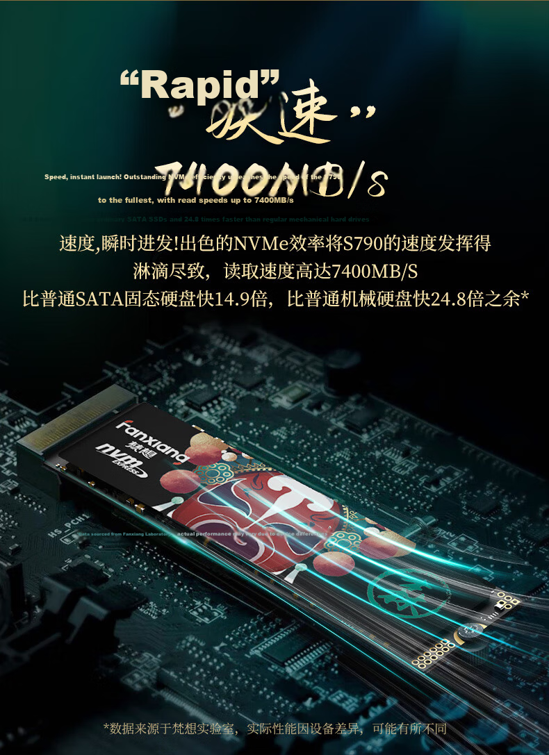 FANXIANG 500GB SSD Solid State Drive M.2 NVMe PCIe 4.0x4 TLC PS5 Game Expansion AI Computer Storage Accessory S790 3