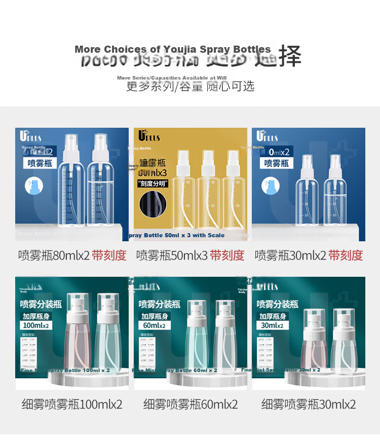 UPLUS Spray Bottle Travel Refillable Set, 2-Pack 80ml Alcohol Spray Bottles, Empty Bottles with Pump Dispenser 2