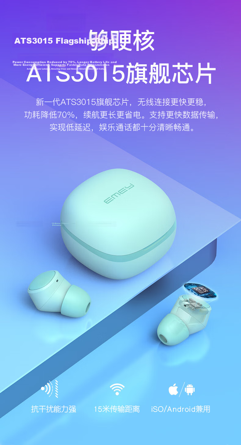 EMEY [Fully Upgraded] T1X True Wireless Bluetooth Earbuds, In-Ear Bean-Style Music And Call Headphones with Low Latency, Bluetooth 6.0 Noise Reduction, Compatible with Apple, Huawei, Xiaomi, Deep Lake Blue 3