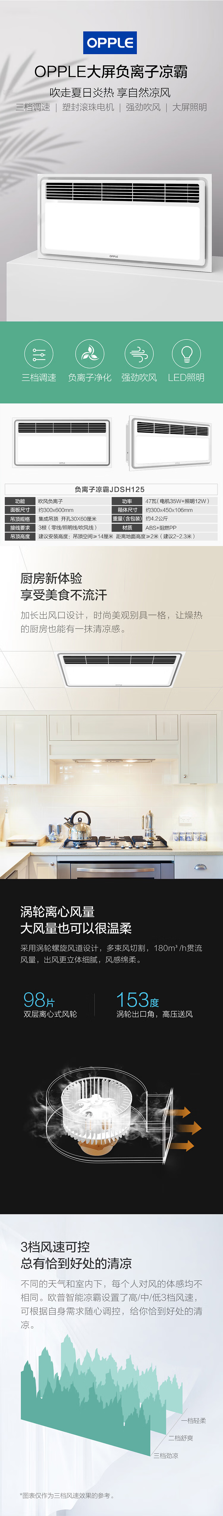 OPPLE Lighting DC Kitchen Dedicated Cooling Fan Air Conditioner Fan Air Cooler Ventilation Lighting 3-in-1 Embedded LZ01H 1