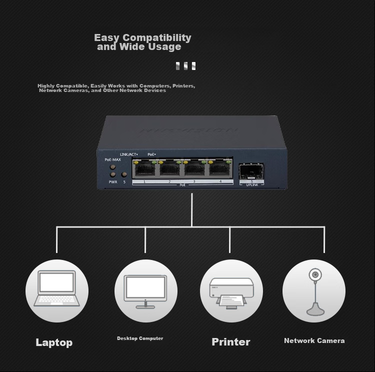 HIKVISION Switch, 16-Port POE, 18-Port Full Gigabit Switch, Network Cable Splitter, Metal Shell POE Switch DS-3E0518P 6
