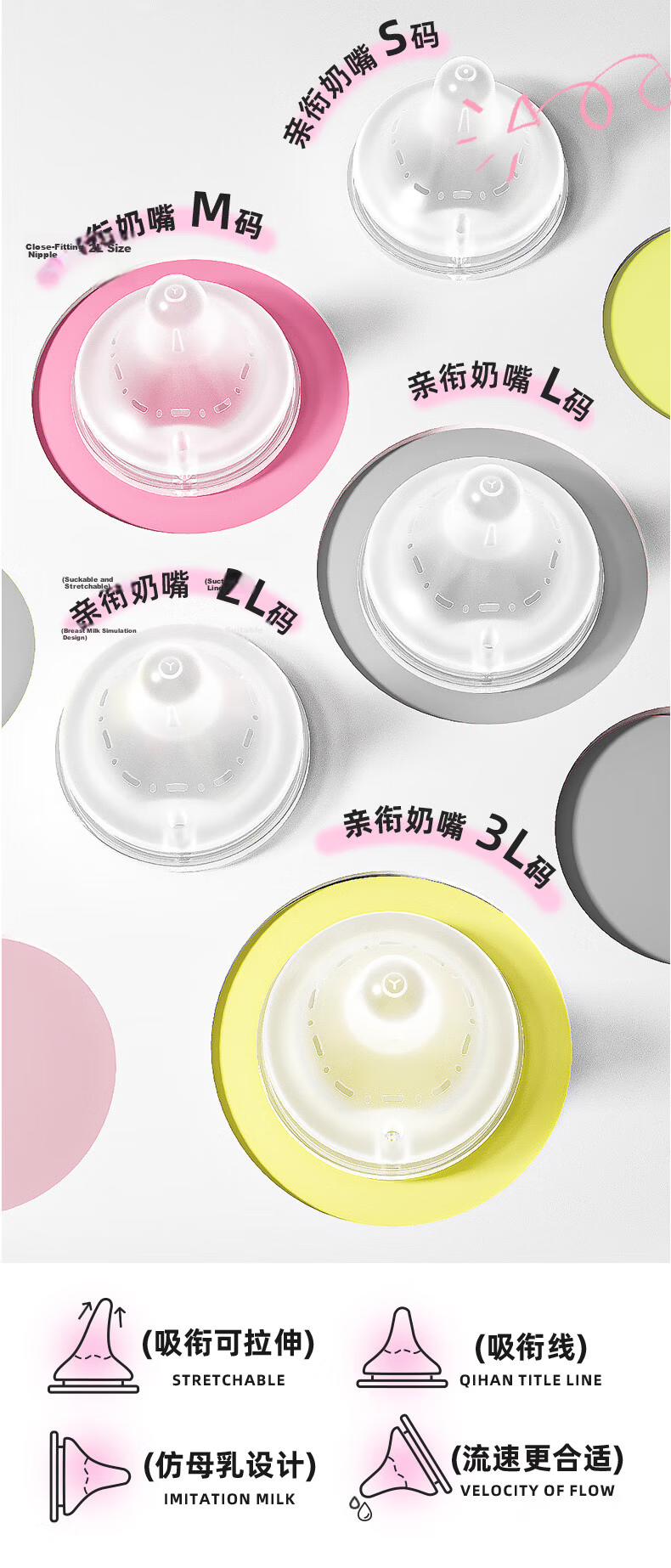 Anpei Universal Wide Neck Nipple Breast Milk Texture 15+ Months 2-Pack (Compatible with Goodbaby/Rikang/Pigeon) 7