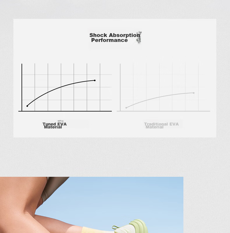 361° Women's Summer Mesh Breathable Lightweight Running Shoes Soft Sole Comfortable Jogging Shoes 682632219-1 11
