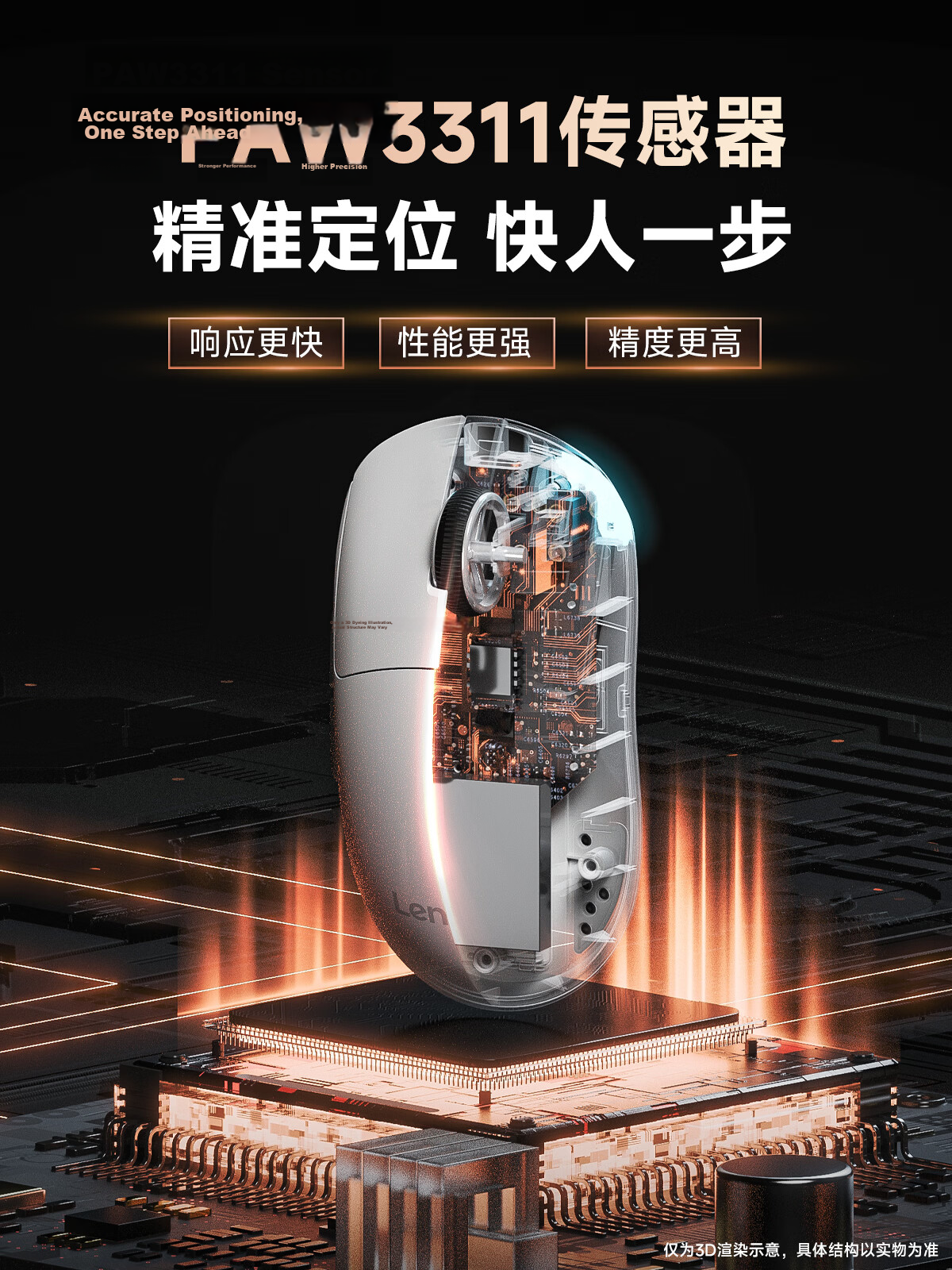 Lenovo GM11WR Wireless Bluetooth Tri-Mode Mouse Gaming Rechargeable RGB Lighting Laptop Office Computer Mouse Aurora Series Right-Handed White 4