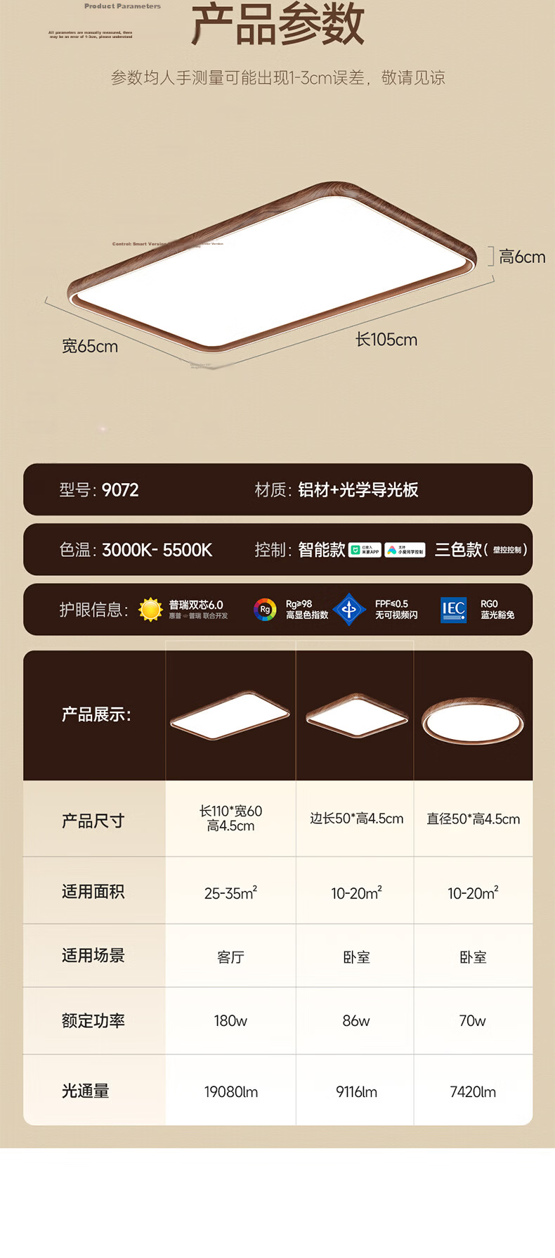 HP Ceiling Light Full Spectrum Cree Eye Protection Living Room Lamp Vintage Walnut Whole House Lighting Set Morning Light 25