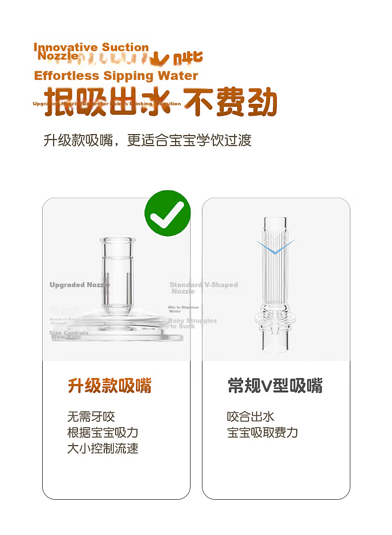 BEIYINAI Direct Drinking Straw Baby Bottle for 1-6 Years Old, Anti-Fall and Leak-Proof, 330ML Learning Cup for Drinking Milk and Water 3