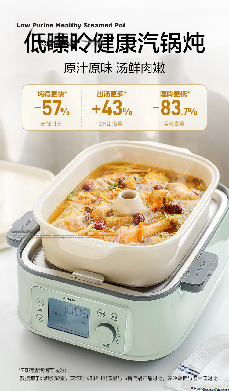Buydeem Electric Steamer Household All-Steel 0-Coating Electric Stew Pot Large Capacity Multifunctional Steam Cooker [Family Set] G76 Light Cedar Green + Steam Pot + Stew Pot + Steaming Tray + Piggy B 5