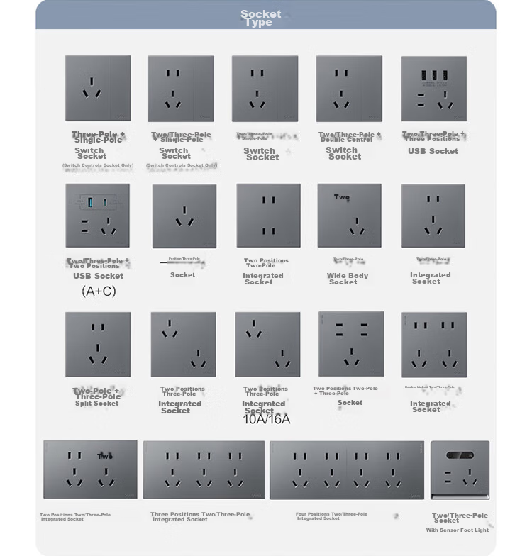 BULL Switch Socket G60 Series 10A Five-Hole Ultra-Thin Socket Panel G60Z223 Phantom Gray 10-Pack 19