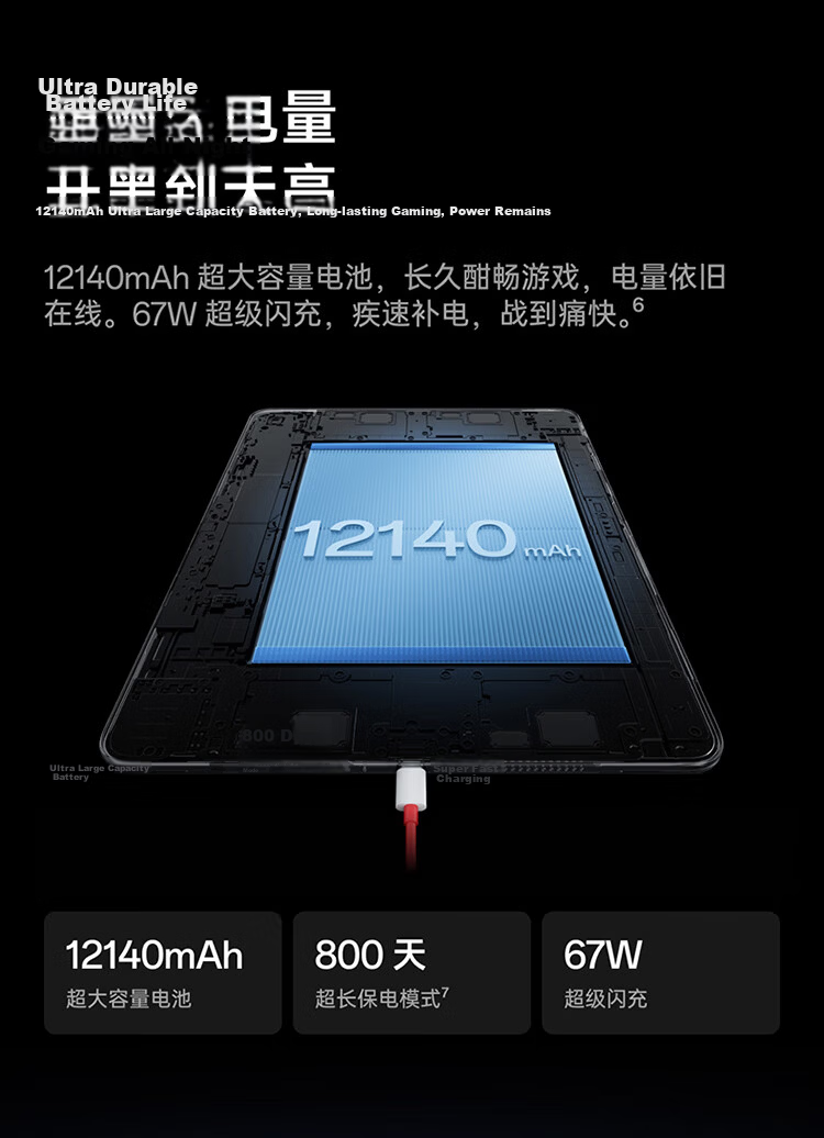 OnePlus Pad 2 Pro 13.2-inch Tablet Snapdragon 16GB+512GB Glacier Silver OPPO Tablet Gaming Office Student Tablet with National Subsidy 8